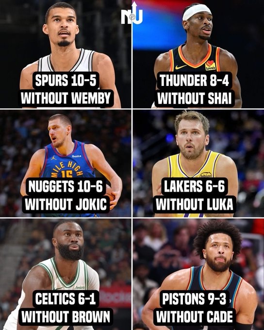 b体育-各MVP候选人缺席时球队战绩：文班10-5 亚历山大8-4 东契奇6-6