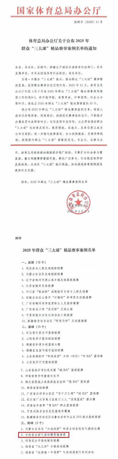 bsport-全国仅5个！辽源这张“国家级名片”来之不易|辽源市|排球|气排球|吉林省|三大球_新浪体育_新浪新闻